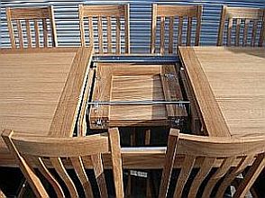 European Manufactured Extension Mechanism - Tables from �439